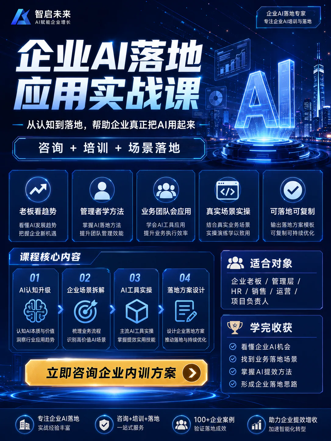 企业AI落地应用实战课招生宣传海报
