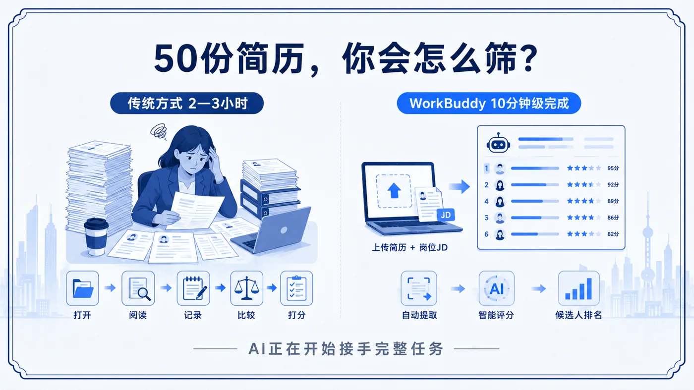 50份简历筛选案例