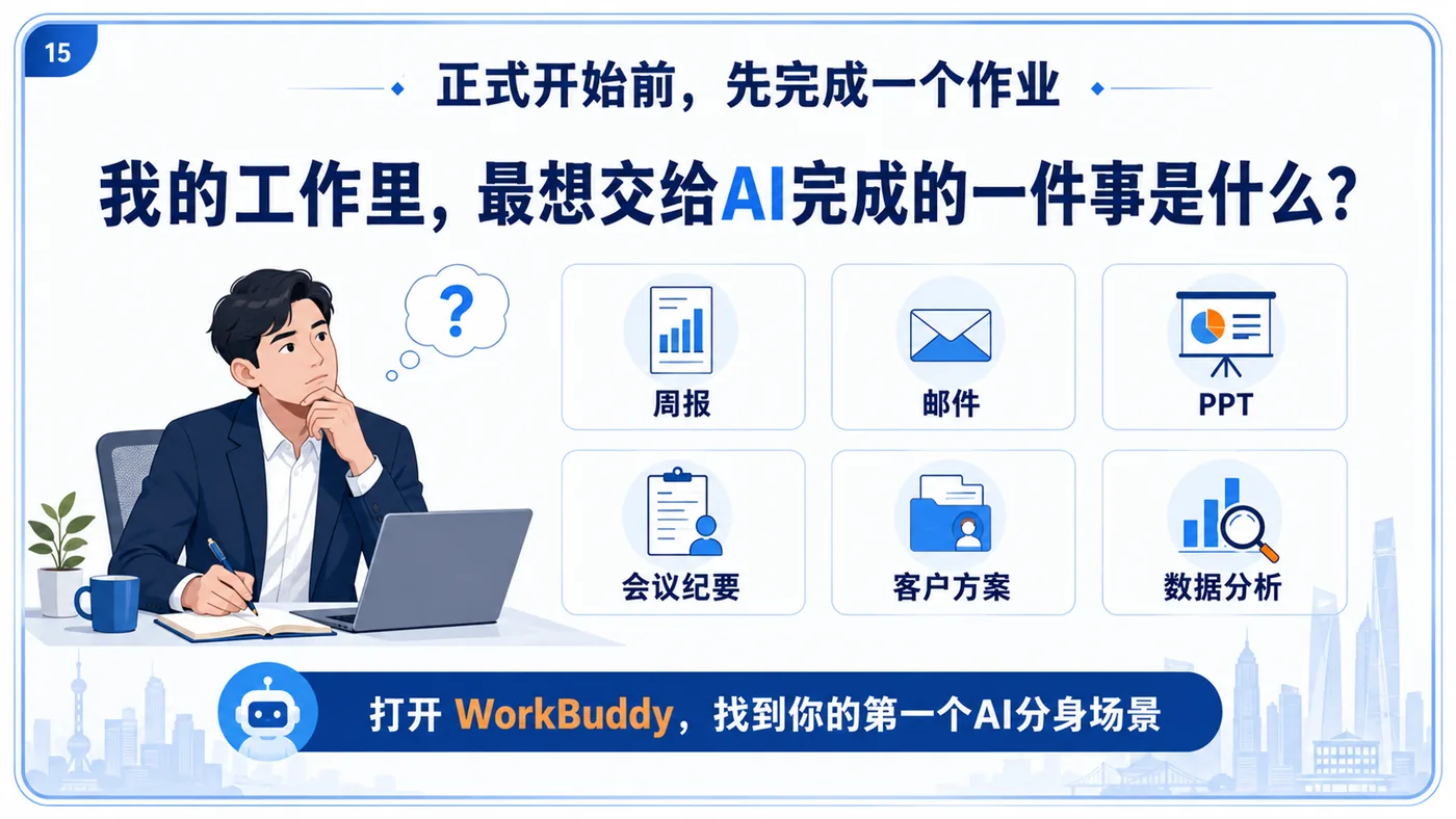正式开始前，先找到你的第一个AI分身场景
