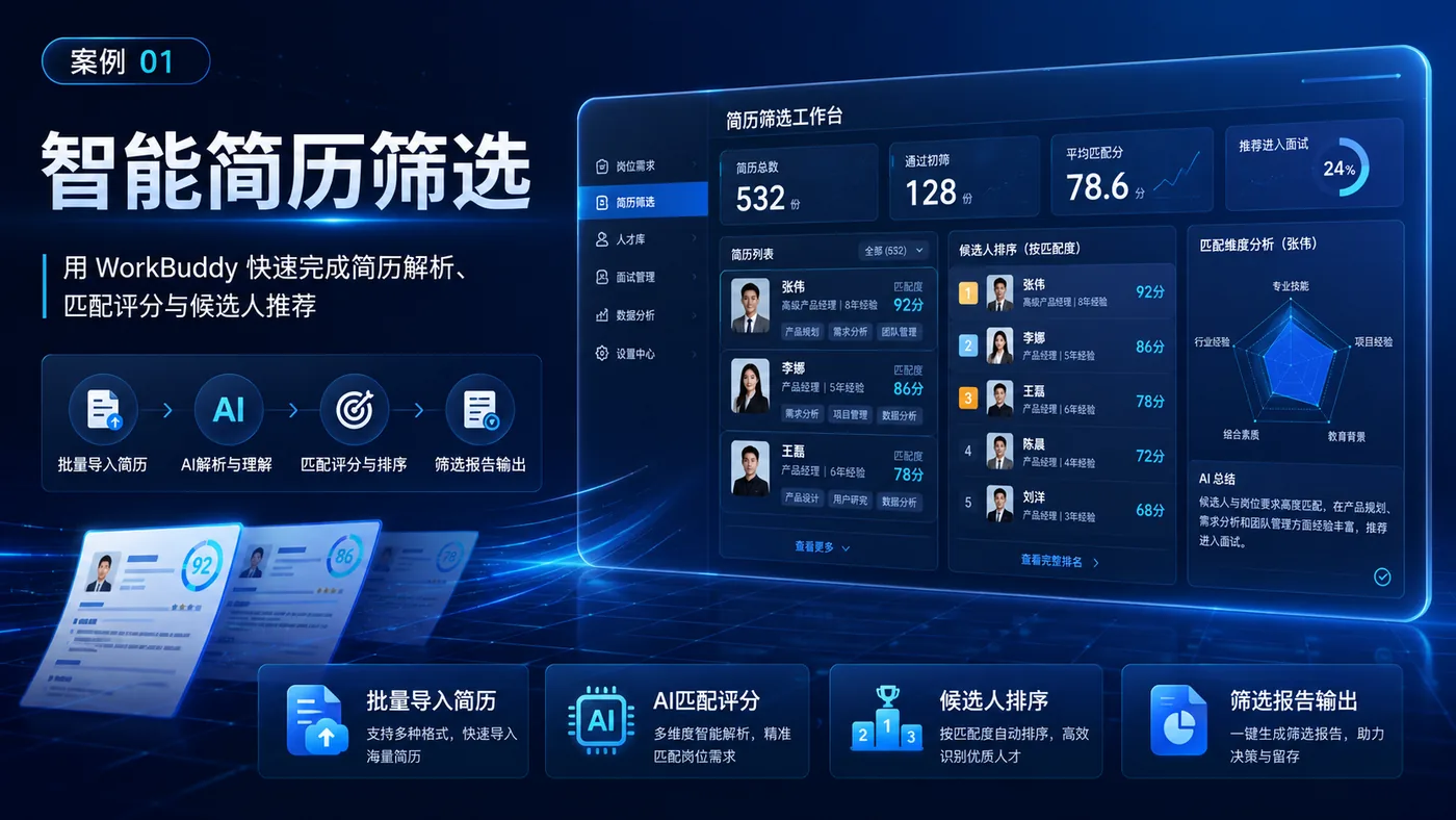 简历处理 实战案例图