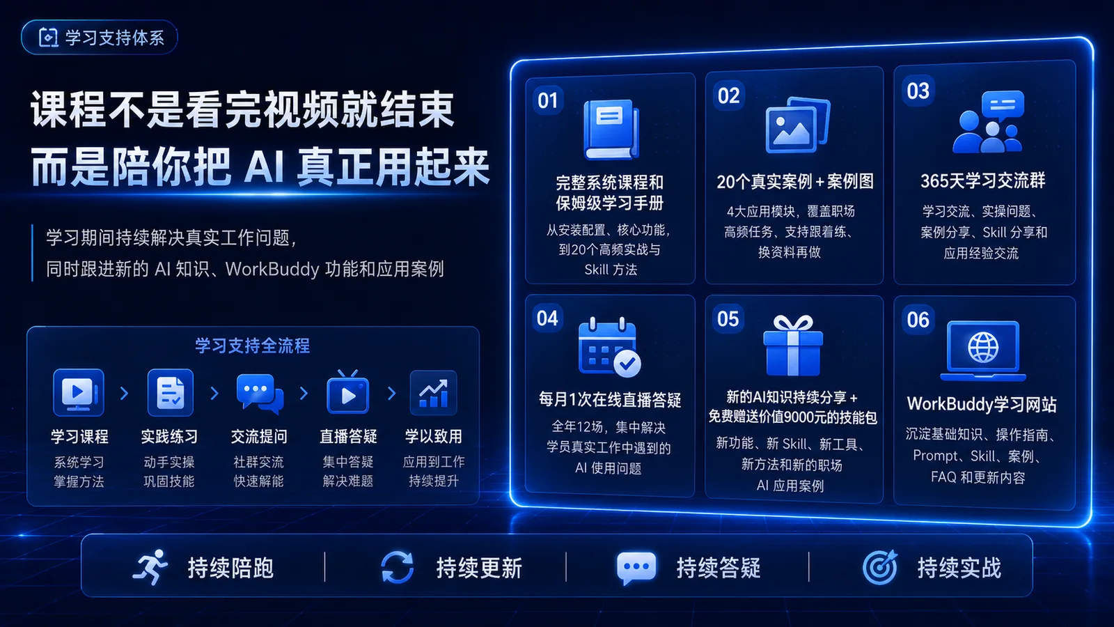 WorkBuddy课程学习支持体系