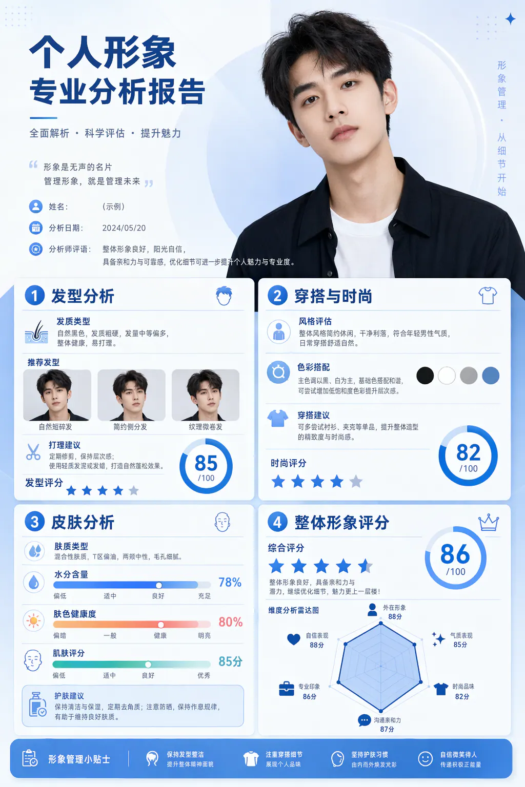个人形象分析报告