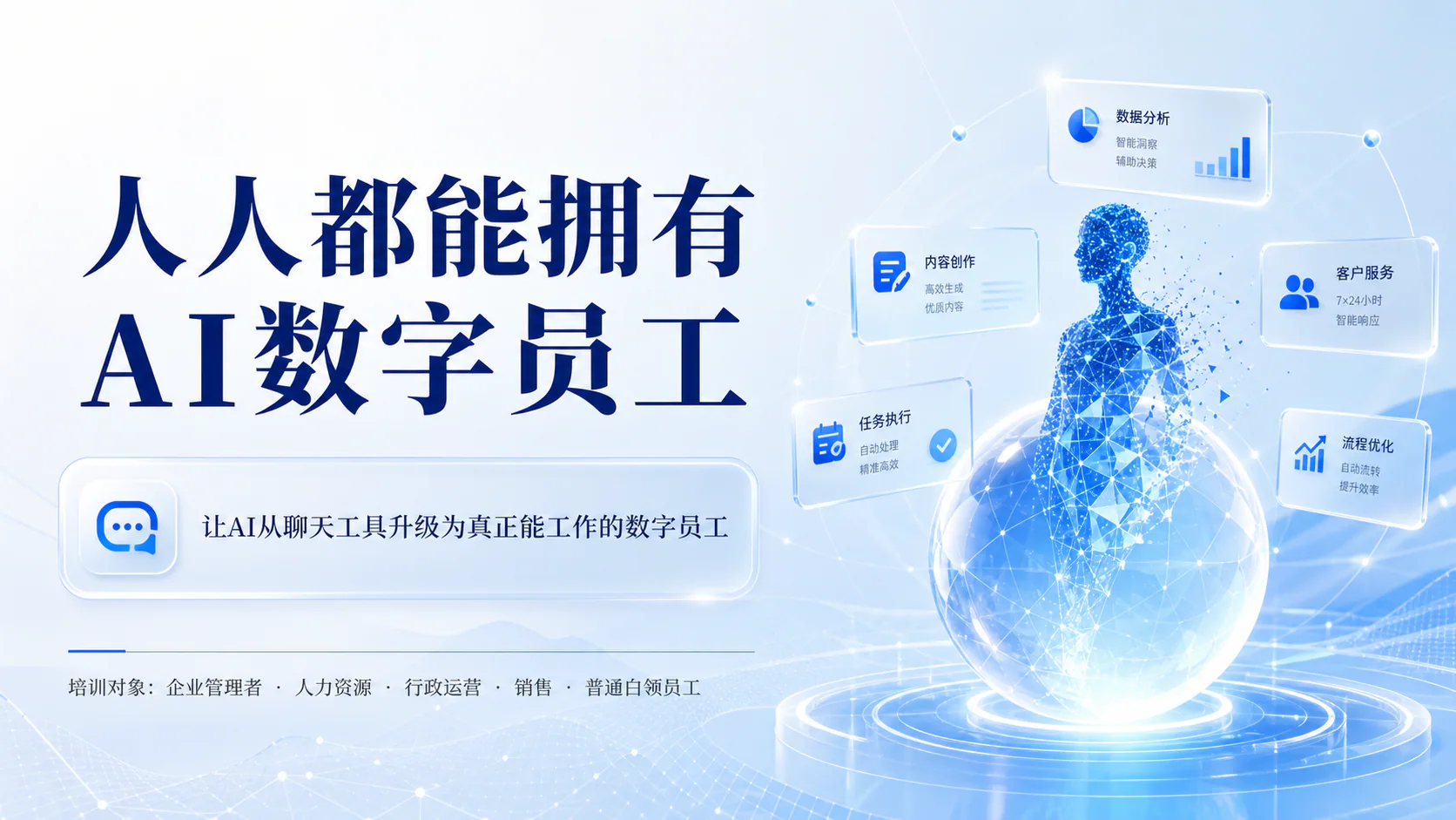 人人都能拥有AI数字员工PPT封面效果