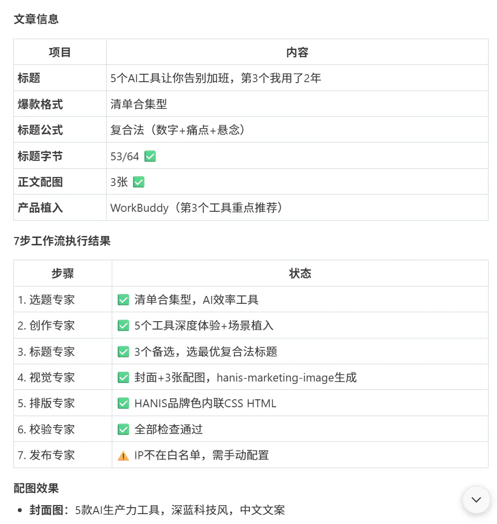 Hanis公众号自动化七步工作流执行效果