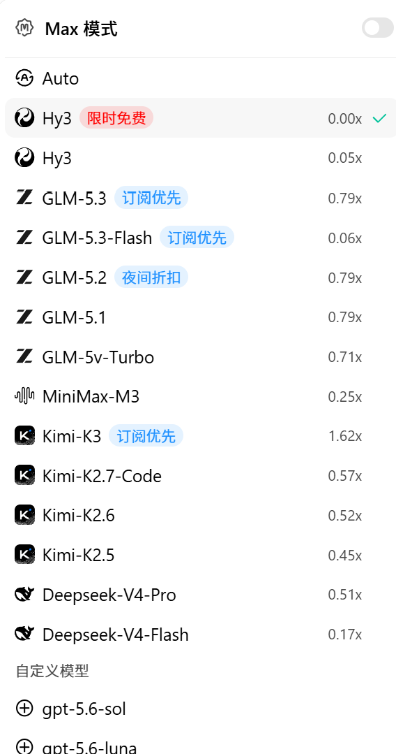 WorkBuddy 模型选择列表，展示 Auto、Max 模式及模型积分倍数
